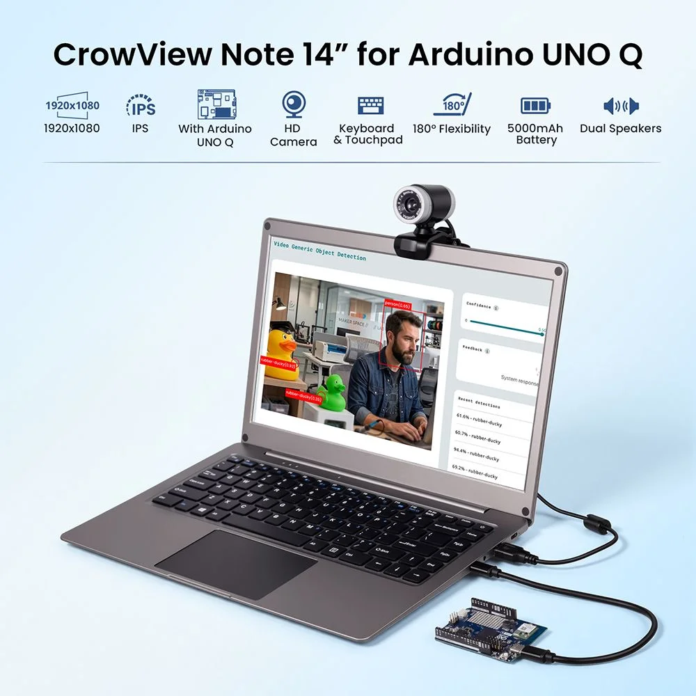 14inch CrowView Note IPS HD Po - Tech Q ulasan dan harga