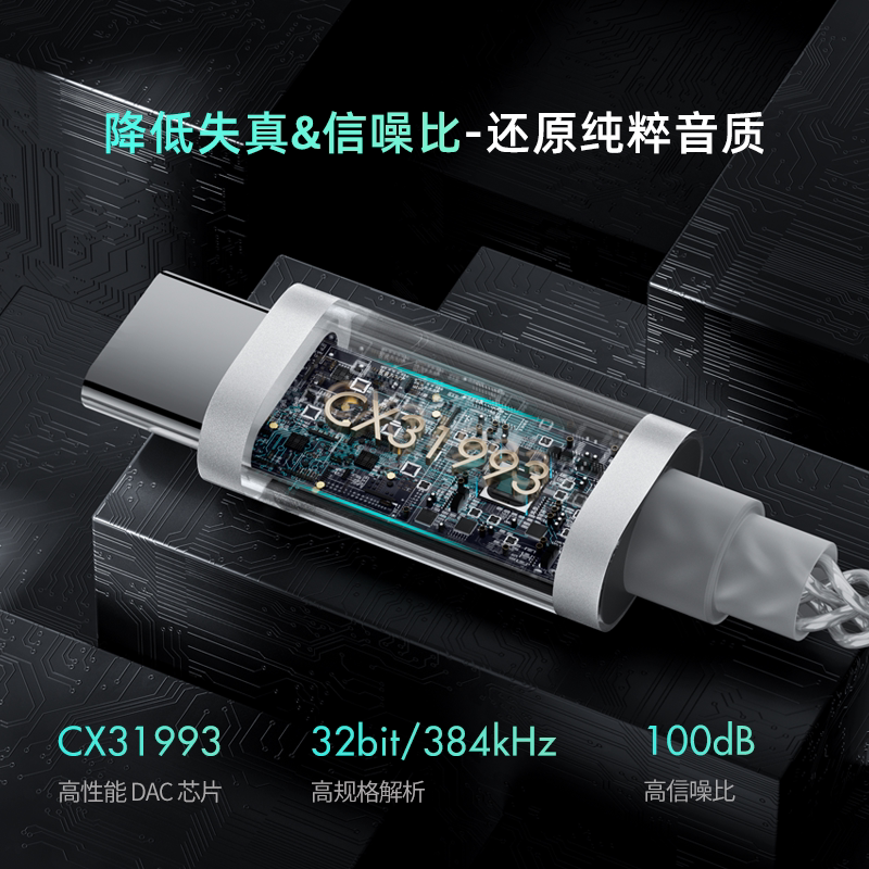 Questyle Qlink-C Hifi Dac Ampl - Tech Q ulasan dan harga