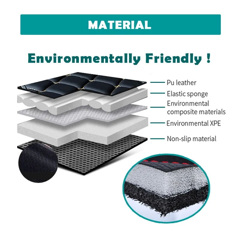 Car Floor Mats For Dacia Sprin - Tech Accessories Dacia ulasan dan harga