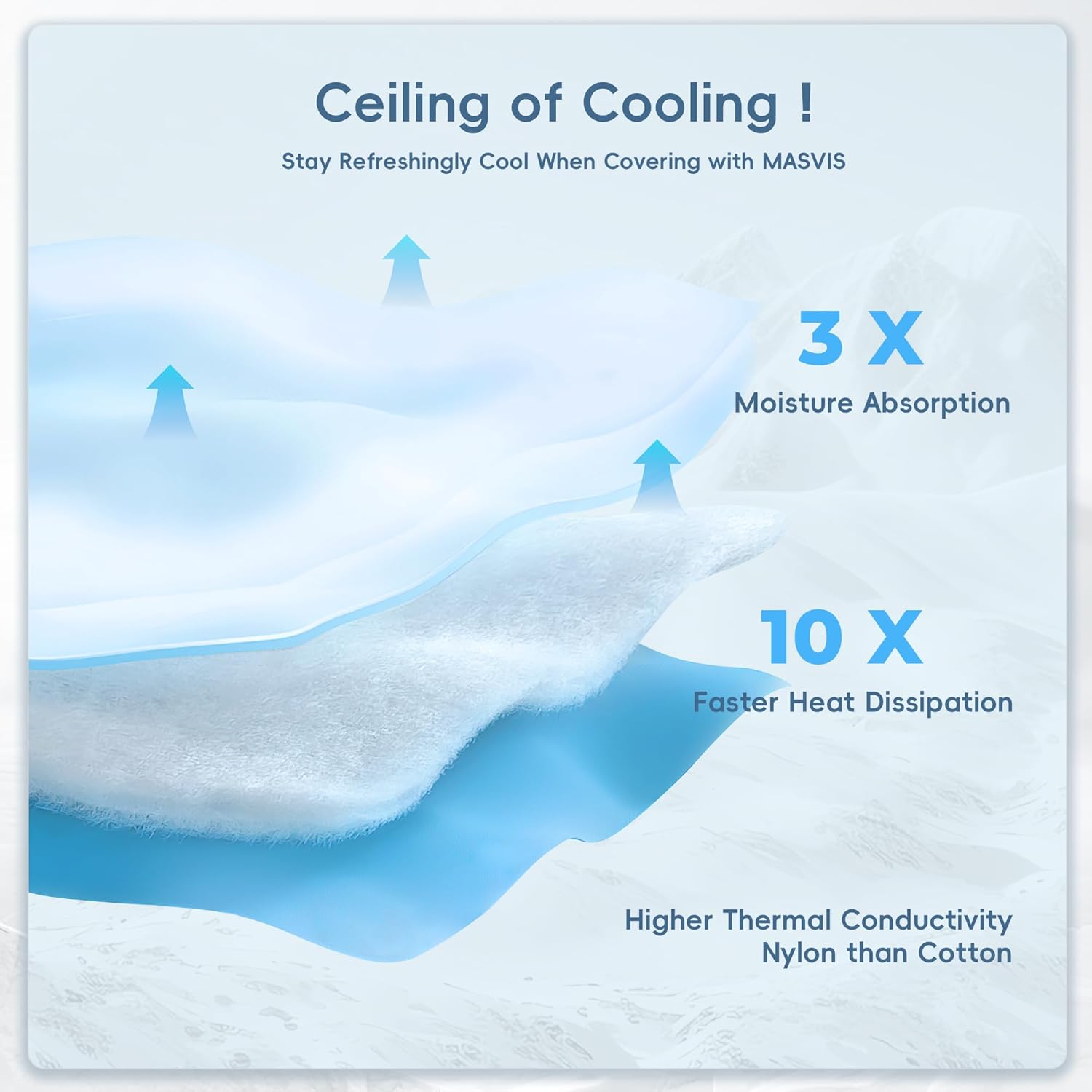 Cooling Blanket for Hot Sleepe - Tech Q ulasan dan harga